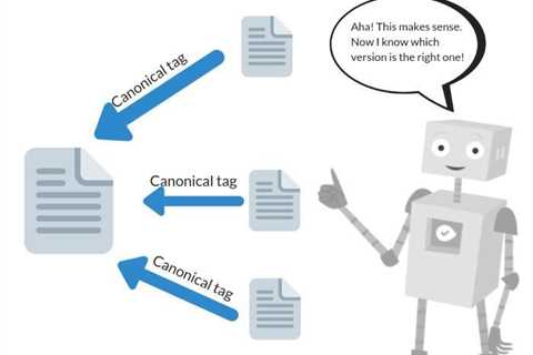What Are Canonical Tags?
