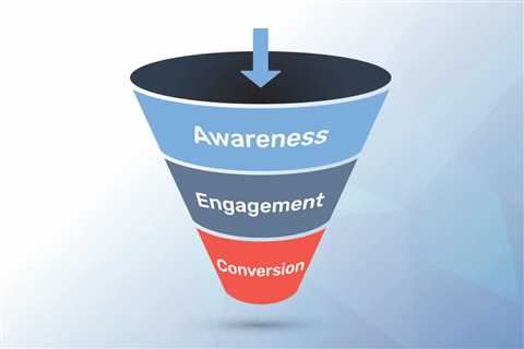 How to Build a Funnel