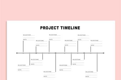 Project Management Milestone Timeline Charts and Project – Etsy