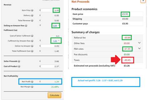 Amazon FBA Fees Calculator - How to Calculate Your Amazon FBA Fees