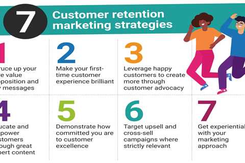 Customer retention basics, 8 strategies, and metrics Fundamentals Explained  — pruneraries10