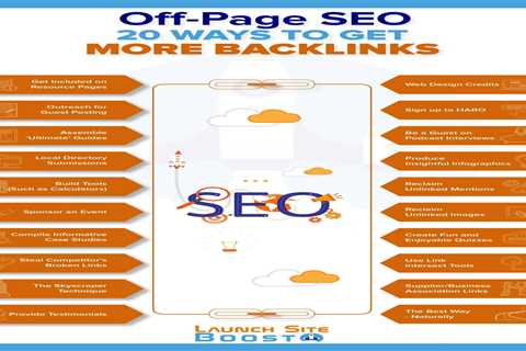 How to Create SEO Tactics That Increase Your Website Visibility and Ranking on Search Engines