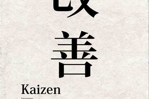 Kaizen Philoshophy | Unique words definitions, Japanese quotes, Aesthetic words