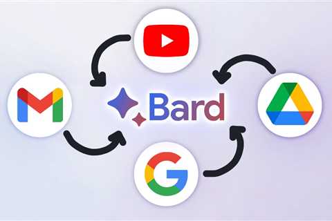 The Future of Google Unveiled: An In-Depth Look at the Massive Bard Update