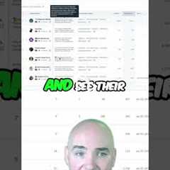 Unlock Influencer Secrets: Find Top Creators & Their Data Instantly  with Amazon Influencer Finder
